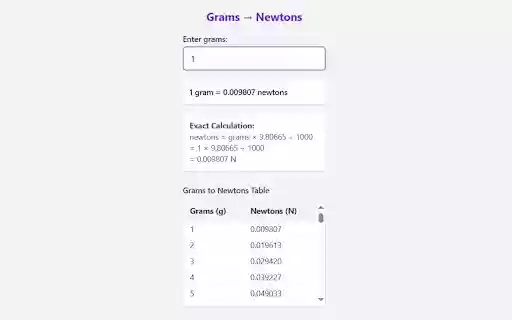 Grams to Newtons Converter Chrome Extension from Chrome web store to be run with OffiDocs Chromium online Grams to Newtons Converter Chrome Extension from Chrome web store to be run with OffiDocs Chromium online