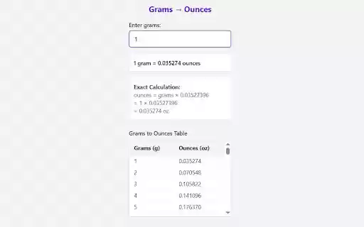 Grams to Ounces Converter Chrome Extension  from Chrome web store to be run with OffiDocs Chromium online