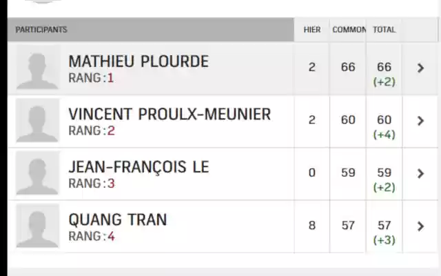 Grand Pool RDS En Direct  from Chrome web store to be run with OffiDocs Chromium online