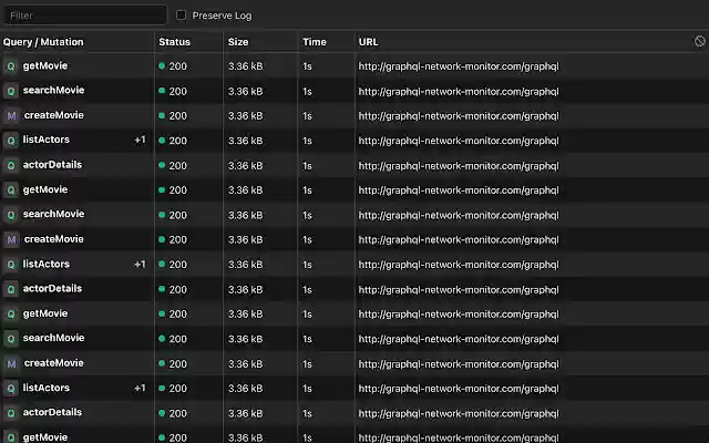GraphQL Network Inspector from Chrome web store to be run with OffiDocs Chromium online GraphQL Network Inspector from Chrome web store to be run with OffiDocs Chromium online