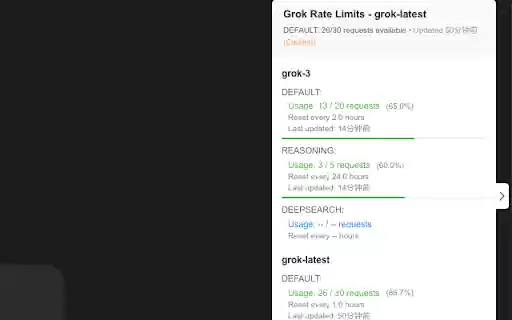 Grok Rate Limits from Chrome web store to be run with OffiDocs Chromium online Grok Rate Limits from Chrome web store to be run with OffiDocs Chromium online
