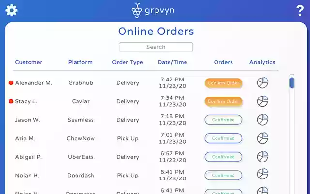 grpvyn  from Chrome web store to be run with OffiDocs Chromium online