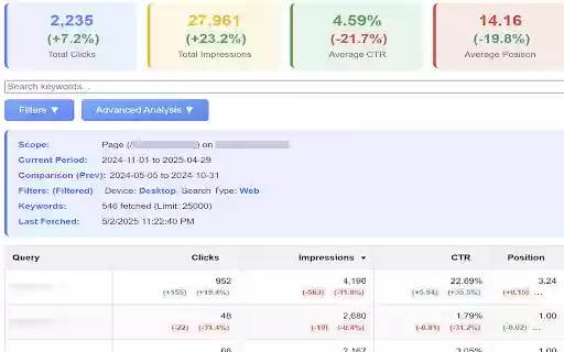 GSC Page Keywords (API Ver)  from Chrome web store to be run with OffiDocs Chromium online