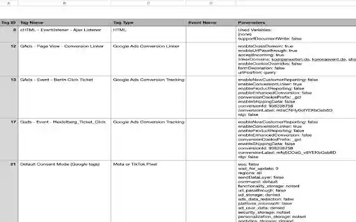 GTM JSON Extractor  from Chrome web store to be run with OffiDocs Chromium online