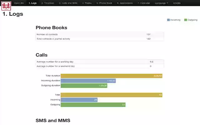 Habitele interview  from Chrome web store to be run with OffiDocs Chromium online