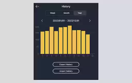 hack timer from Chrome web store to be run with OffiDocs Chromium online hack timer from Chrome web store to be run with OffiDocs Chromium online