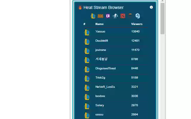 Heat Stream Browser  from Chrome web store to be run with OffiDocs Chromium online
