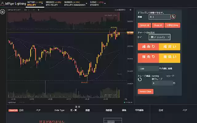 HEYFX aus dem Chrome-Webstore soll mit OffiDocs Chromium online ausgeführt werden