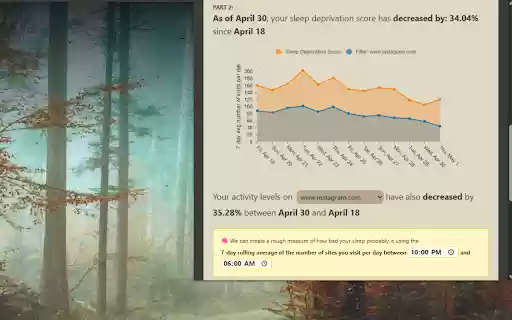 HeyRaccoon! Browser Analytics  from Chrome web store to be run with OffiDocs Chromium online