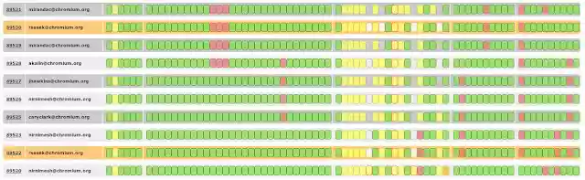 Highlight Me in Buildbot  from Chrome web store to be run with OffiDocs Chromium online