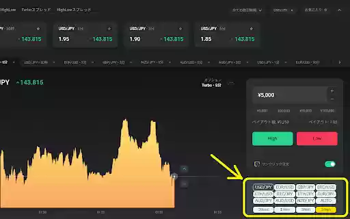 HighLow Turbo Assistant  from Chrome web store to be run with OffiDocs Chromium online