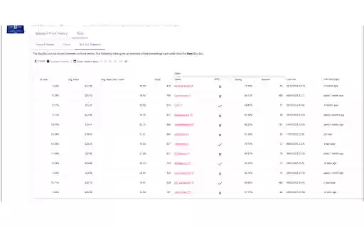 Histomart from Chrome web store to be run with OffiDocs Chromium online Histomart from Chrome web store to be run with OffiDocs Chromium online