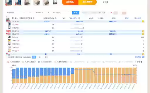H I W I  from Chrome web store to be run with OffiDocs Chromium online