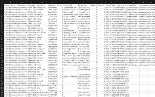 HomeDepot Review Exporter  from Chrome web store to be run with OffiDocs Chromium online