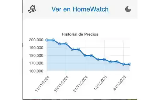 HomeWatch  from Chrome web store to be run with OffiDocs Chromium online