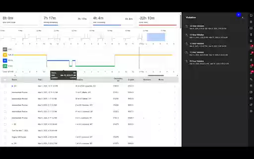 HOS Guard from Chrome web store to be run with OffiDocs Chromium online HOS Guard from Chrome web store to be run with OffiDocs Chromium online