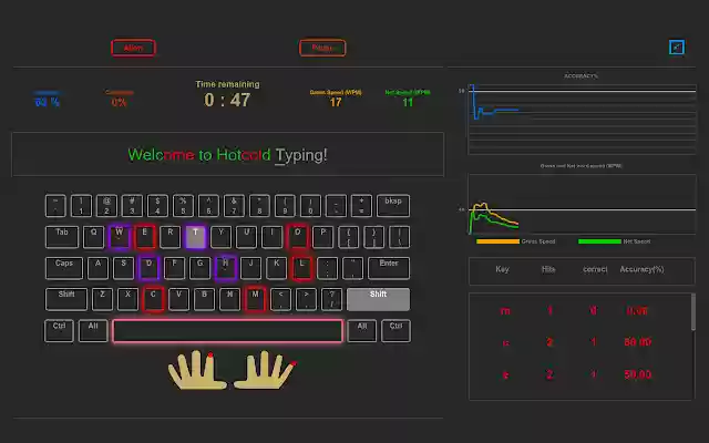 Hotcold Typing!  from Chrome web store to be run with OffiDocs Chromium online