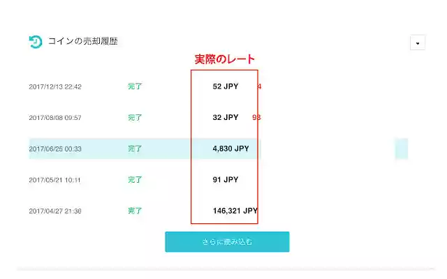 How much I bought at Coincheck  from Chrome web store to be run with OffiDocs Chromium online