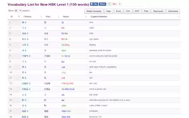 HSK Vocabulary List from Chrome web store to be run with OffiDocs Chromium online HSK Vocabulary List from Chrome web store to be run with OffiDocs Chromium online