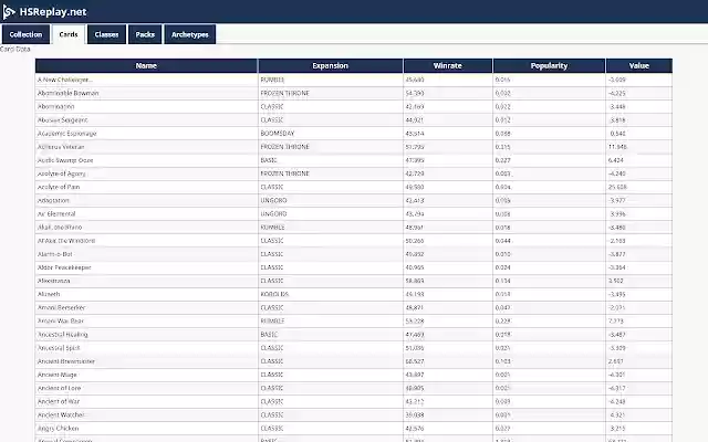 HSReplay Extension  from Chrome web store to be run with OffiDocs Chromium online