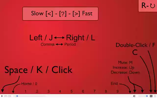 HTML5 Video Keyboard Shortcuts from Chrome web store to be run with OffiDocs Chromium online HTML5 Video Keyboard Shortcuts from Chrome web store to be run with OffiDocs Chromium online