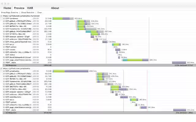 HTTP Archive Viewer from Chrome web store to be run with OffiDocs Chromium online HTTP Archive Viewer from Chrome web store to be run with OffiDocs Chromium online