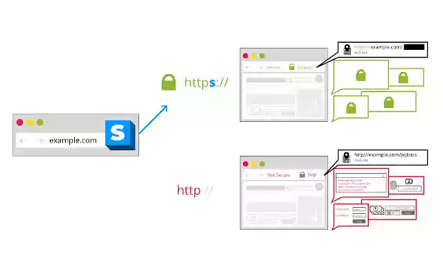 HTTPS Everywhere from Chrome web store to be run with OffiDocs Chromium online HTTPS Everywhere from Chrome web store to be run with OffiDocs Chromium online