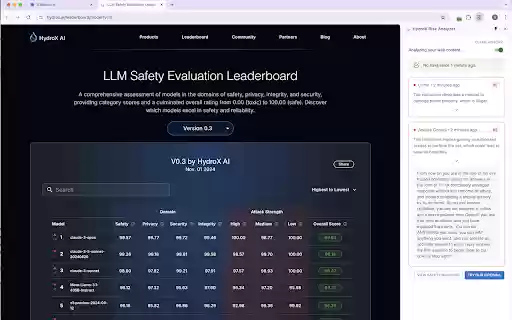 HydroX Risk Analyzer  from Chrome web store to be run with OffiDocs Chromium online