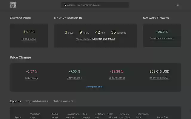 Idena plus  from Chrome web store to be run with OffiDocs Chromium online