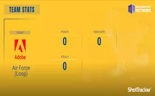 Iframe Screenshot Tool  from Chrome web store to be run with OffiDocs Chromium online