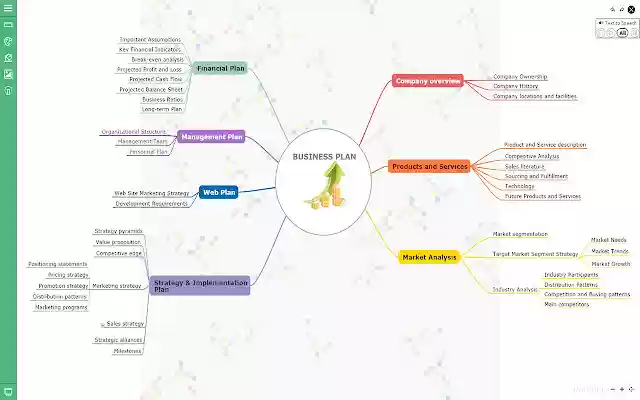iMindQ Online Free mind mapping application  from Chrome web store to be run with OffiDocs Chromium online