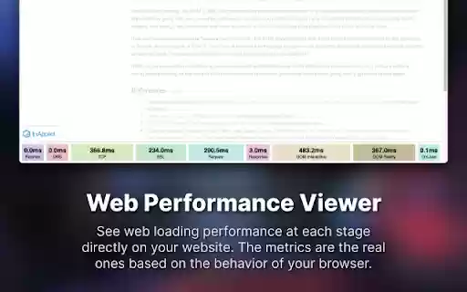 InApplet RUM Inspector  from Chrome web store to be run with OffiDocs Chromium online