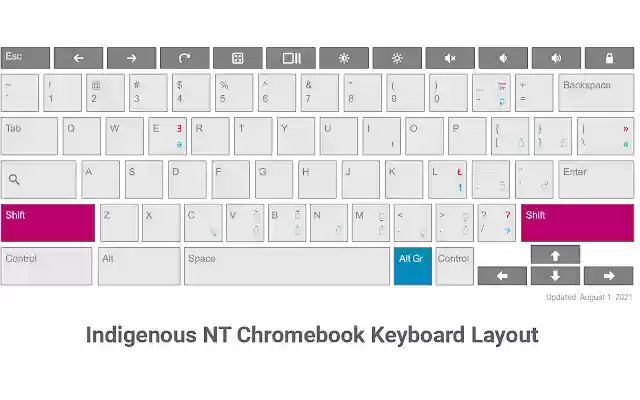 Indigenous NT from Chrome web store to be run with OffiDocs Chromium online Indigenous NT from Chrome web store to be run with OffiDocs Chromium online