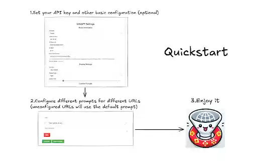 InfoGPT  from Chrome web store to be run with OffiDocs Chromium online