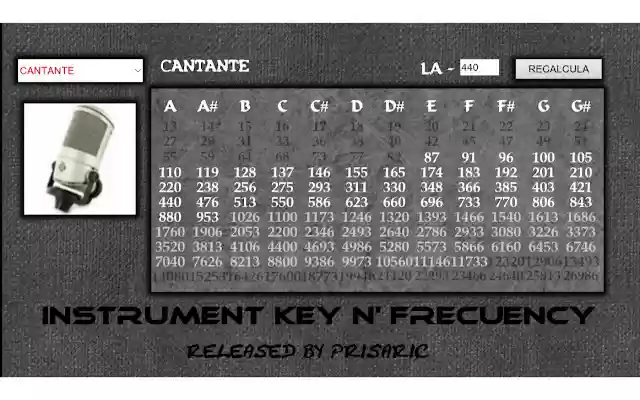 INSTRUMENT KEY N FRECUENCY from Chrome web store to be run with OffiDocs Chromium online INSTRUMENT KEY N FRECUENCY from Chrome web store to be run with OffiDocs Chromium online