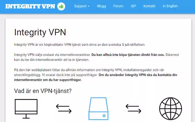 Integrity VPN Checker  from Chrome web store to be run with OffiDocs Chromium online