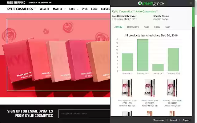 Intelligynce  from Chrome web store to be run with OffiDocs Chromium online