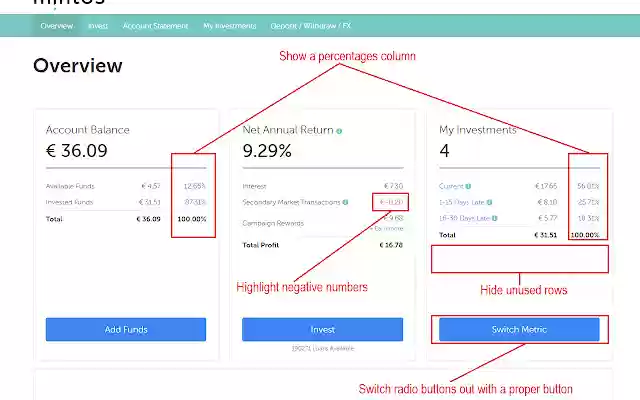 Investment Extensions: Mintos from Chrome web store to be run with OffiDocs Chromium online Investment Extensions: Mintos from Chrome web store to be run with OffiDocs Chromium online