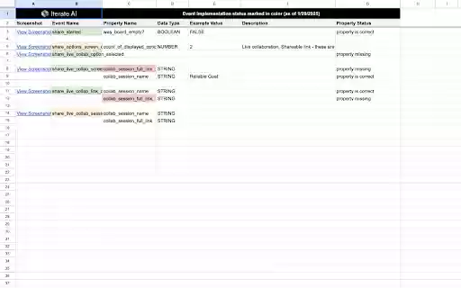 Iterate AI: Plan and test analytics event tracking in seconds  from Chrome web store to be run with OffiDocs Chromium online