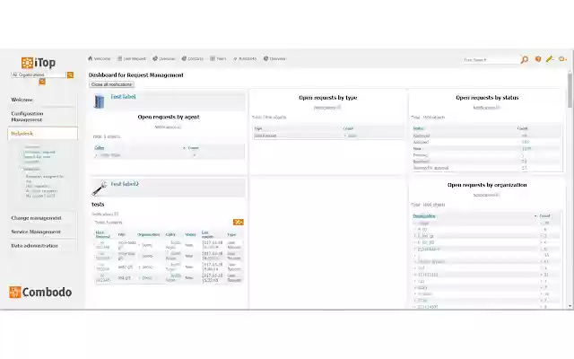 iTop notifications  from Chrome web store to be run with OffiDocs Chromium online
