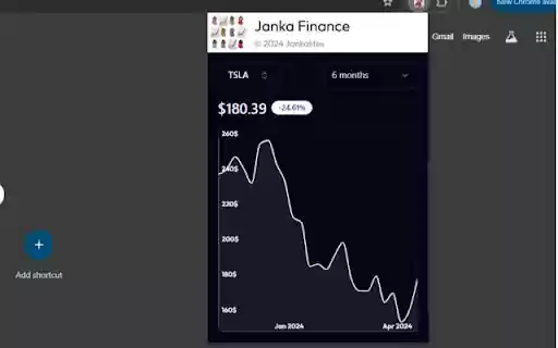 Janka Finance  from Chrome web store to be run with OffiDocs Chromium online