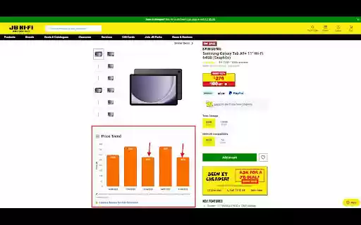 JB Hi Fi Price Trend  from Chrome web store to be run with OffiDocs Chromium online