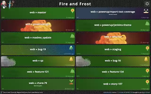 Jenkins Build Monitor Fire  Frost Theme  from Chrome web store to be run with OffiDocs Chromium online