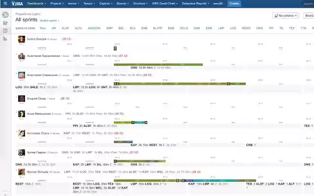 Jira AgileBoard Extender  from Chrome web store to be run with OffiDocs Chromium online
