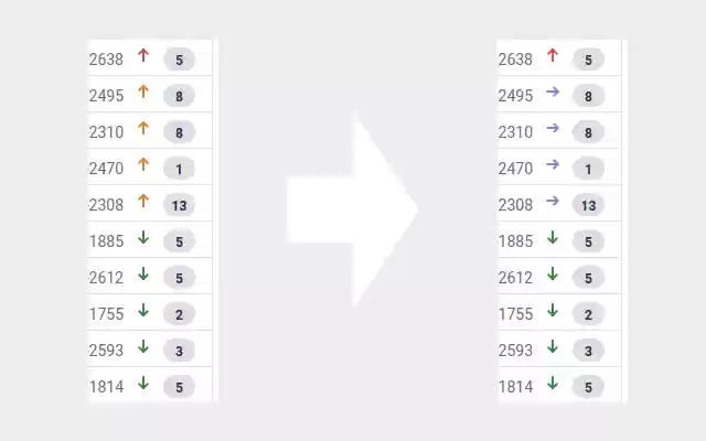 Jira ticket priority icon fix  from Chrome web store to be run with OffiDocs Chromium online