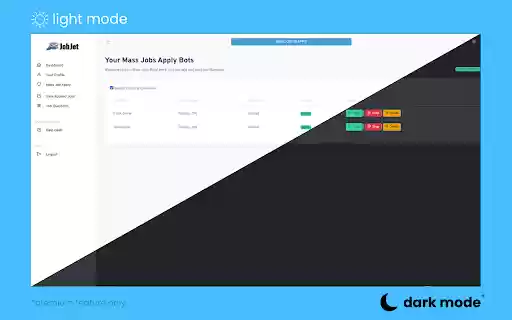 JobJet  from Chrome web store to be run with OffiDocs Chromium online