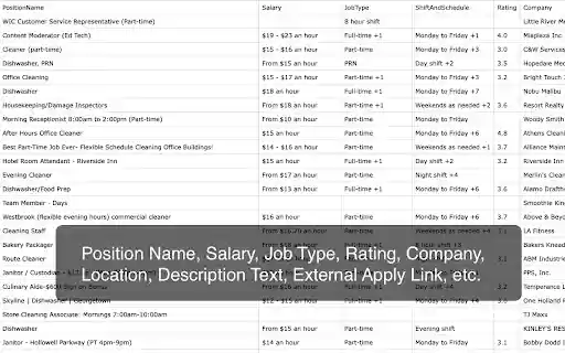 Jobs Scraper for Indeed  from Chrome web store to be run with OffiDocs Chromium online
