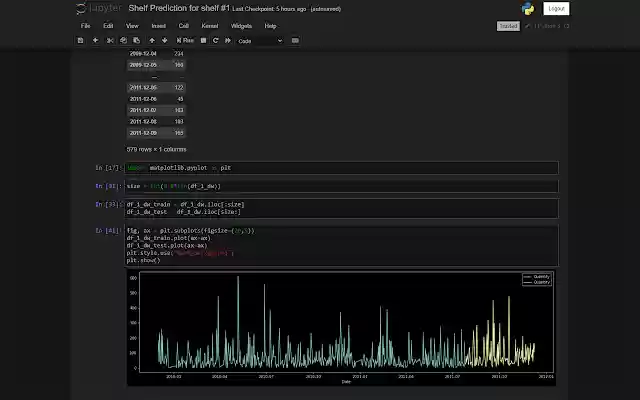 Jupyter Dark Mode  from Chrome web store to be run with OffiDocs Chromium online