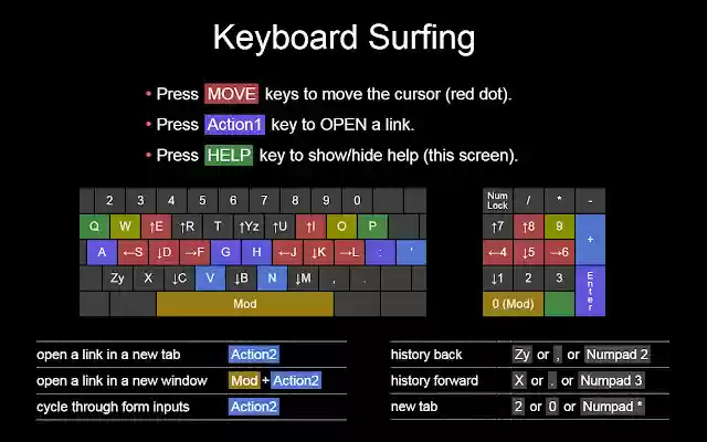 Keyboard Surfing  from Chrome web store to be run with OffiDocs Chromium online