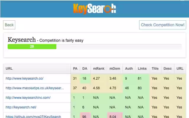 Keysearch Keyword Difficulty Checker  from Chrome web store to be run with OffiDocs Chromium online
